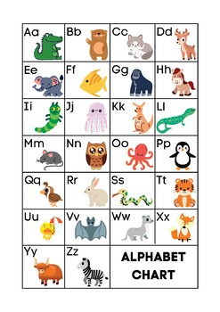 Preview of Animal Friends ABC Chart