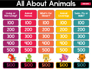 Preview of Animal Game Jeopardy