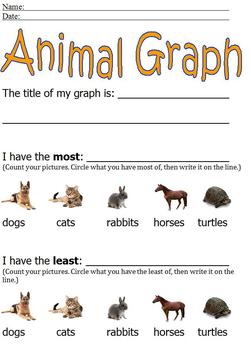 Preview of Animal Graphing With Pictures; Simple Cut & Paste; more/less modified curriculum