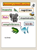 Animal Groups And Animal Classification, Characteristics /