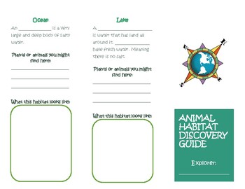Preview of Animal Habitat Foldable
