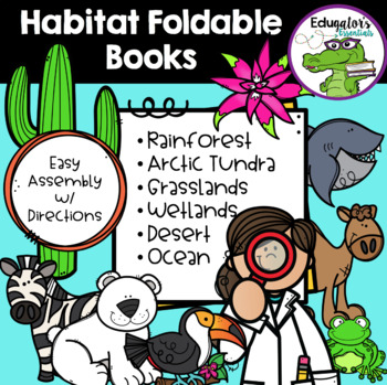 Preview of Animal Habitat Foldable Books: Explore the Ecosystems