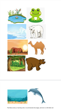 Animals And Their Habitats Matching Teaching Resources | TPT