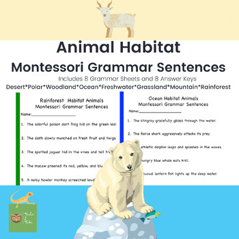 Preview of Animal Habitat Montessori Grammar Sentences for Symbols