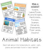 Animal Habitat Posters