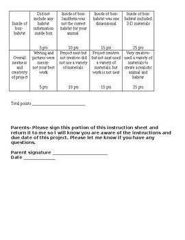 Animal Habitat Project by sydney | Teachers Pay Teachers