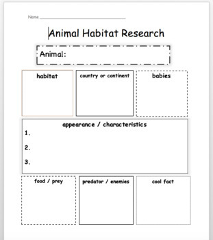 Animal Habitat Research Form by Stephanie Kay | TPT