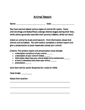 Preview of Animal Habitat Research Report