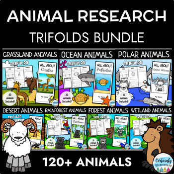 Preview of Animal Habitat Research Trifolds | Animal Report Brochure Pamphlets - BUNDLE