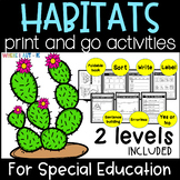 Animal Habitats Worksheets For Special Education
