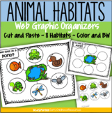 Animal Habitats Cut and Paste 8 Biomes Web Graphic Organizer Low Prep