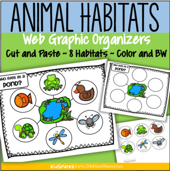 Preview of Animal Habitats Cut and Paste 8 Biomes Web Graphic Organizer Low Prep