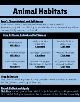 Preview of Animal Habitats