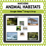 Animal Habitats: A Google Slides Matching Activity