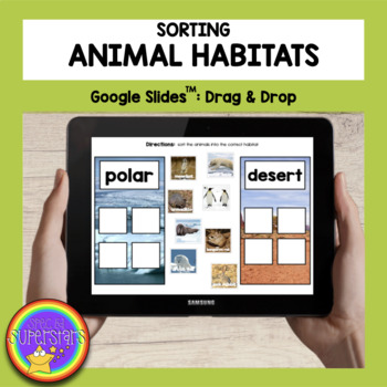 Preview of Animal Habitats: A Google Slides Sorting Activity
