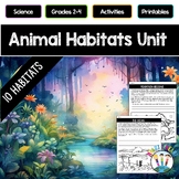 Animals Habitats and Ecosystems Project Polar Rainforest 2