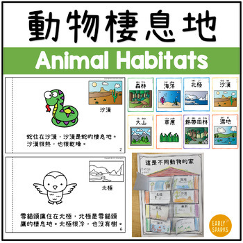 Preview of Animal Habitats | Places Animals Live in Traditional Chinese 動物棲息地 繁體中文