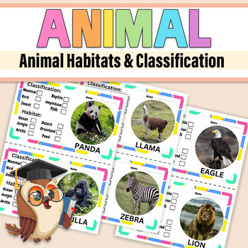 Preview of Animal Habitats & Classification/Zoo & Water Animal Science flashcards #01