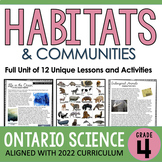 Animal Habitats Complete Unit | Grade 4 | Ontario Science
