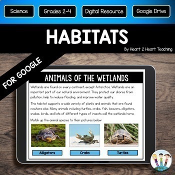 Preview of Animal Habitats Google Slides Unit Wetlands Woodlands Desert Tundra Ocean & More