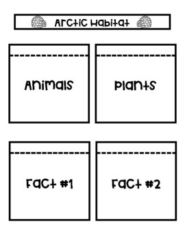 Preview of Animal Habitats Interactive Notebook