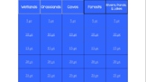 Animal Habitats Jeopardy