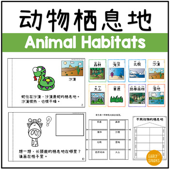 Preview of Animal Habitats | Places Animals Live in Simplifed Chinese 动物栖息地 简体中文