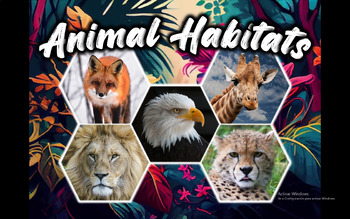 Preview of Animal Habitats PowerPoint