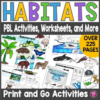 Habitats and Animal Habitats Flip Books - Science Reading Activities