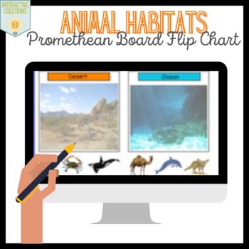 Preview of Animal Habitats                  { Promethean Board }