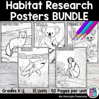 Preview of Animal Habitats Research Posters, Coloring Pages - Animal Habitats BUNDLE