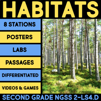 Preview of Animal Habitats & Ecosystmes 2nd Grade Science Unit Ocean, Desert, Forest, Sort