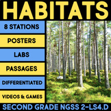 Animal Habitats Science Unit | NGSS 2nd Grade Plant & Animal Center Activities