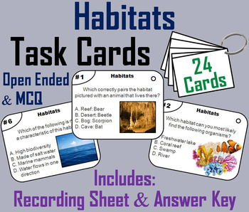 Preview of Animal Habitats Task Cards (Ecosystems Activity) Cave, Marine, Swamp, Pond, etc.