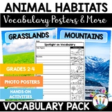 Animal Habitats Vocabulary Photo Posters Word Wall Bulleti