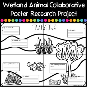 Preview of Wetland Animal Research Project Collaborative Poster