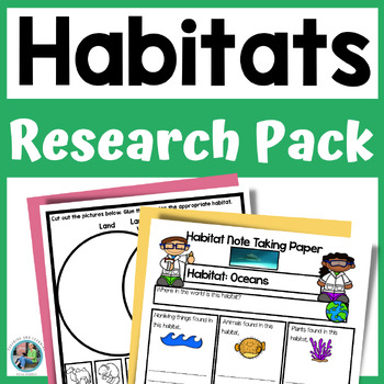 Preview of Habitats | Animal Habitats Desert Habitats & More Research Project 2nd Grade