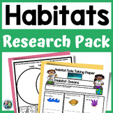 Habitats | Animal Habitats Desert Habitats & More Research