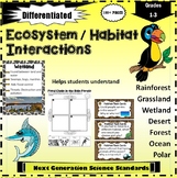 Ecosystem and Habitat Interactions