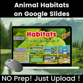 Animal Habitats on Google Slides
