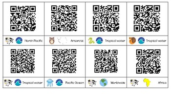 Code QR pour iPad