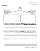 Animal Inquiry: Endothermic vs. Ectothermic Animals by Our Tired Teachers