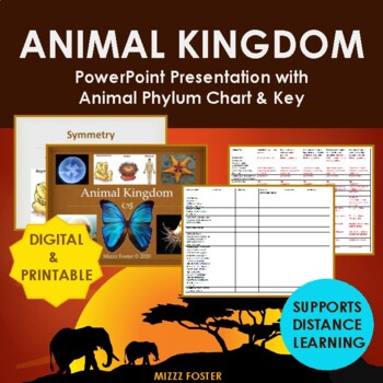 Preview of Animal Kingdom: PowerPoint and Chart Bundle (Digital and Printable)