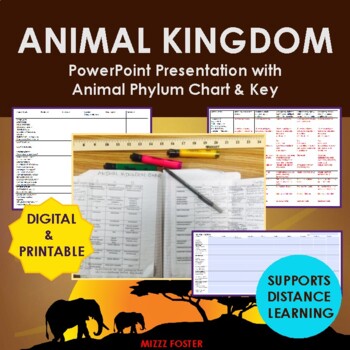 Preview of Animal Kingdom Graphic Organizer Chart Worksheet (Digital & Printable)