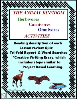 Preview of ANIMAL KINGDOM - Carnivore, Herbivore, Omnivore - Distance Learning Activiies