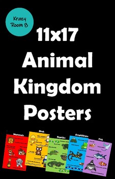 Posters Animal Kingdoms Teaching Resources | TPT