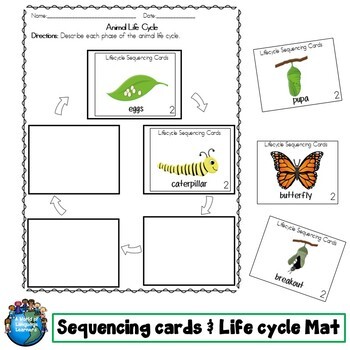 Speak then Write Animal Life Cycle 1 by A World of Language Learners