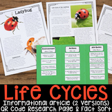 Animal Life Cycle Reading Passage Research Report Frog Ins