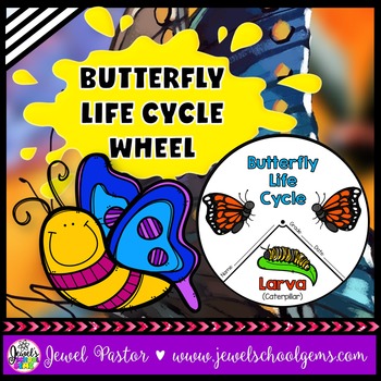 Preview of Animal Life Cycle & Spring Science Activities | Life Cycle of a Butterfly Craft