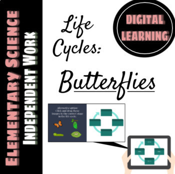 Preview of Animal Life Cycles: Butterflies